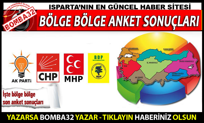 SON ANKET ÇOK ŞAŞIRTTI...